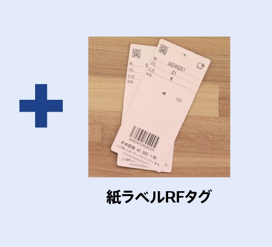 RFIDスターターキット｜RFID｜製品｜自動認識｜デンソーウェーブ